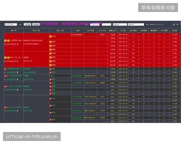 近七成群众赛事因缺乏统一监测标准陷入运营数据孤岛困境